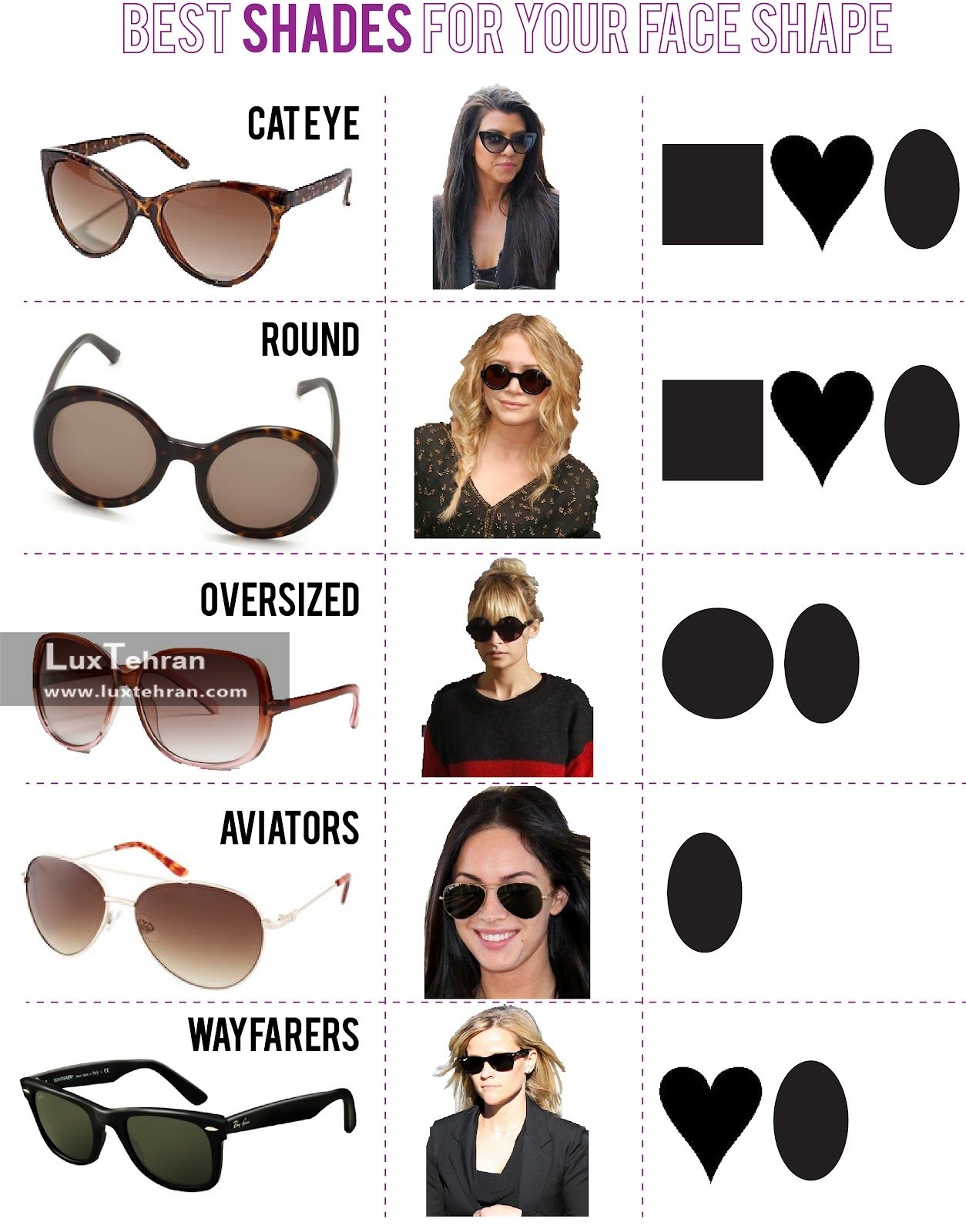 چگونه عینک آفتابی مناسب با فرم صورت انتخاب کنیم ؟ عینک آفتابی اورجینال / مدلهای فرم صورت