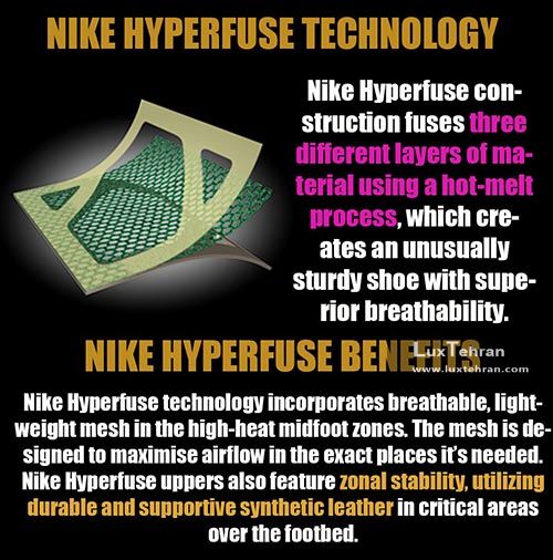 Nike hyperfuse technology 
